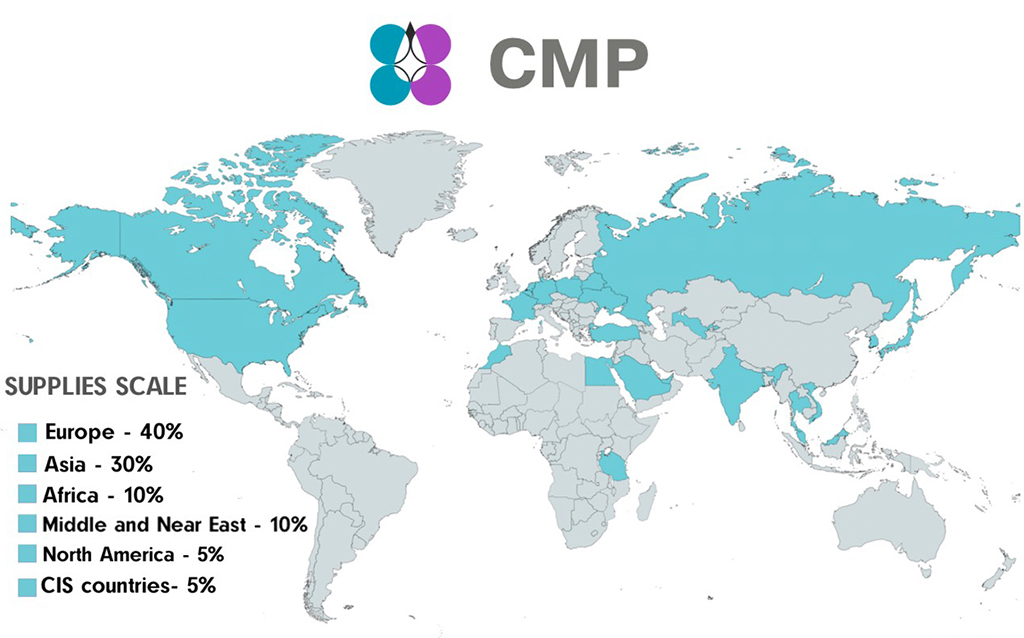 CMP 在全球拥有广泛的客户网络